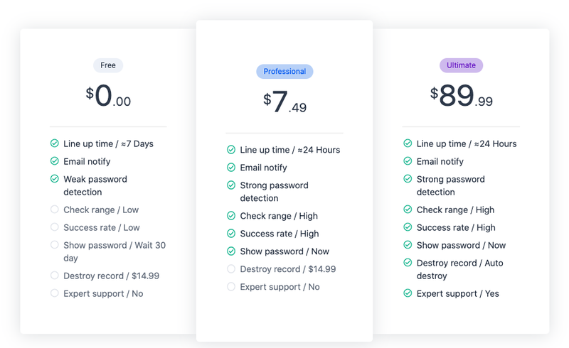 Catpasswd Price